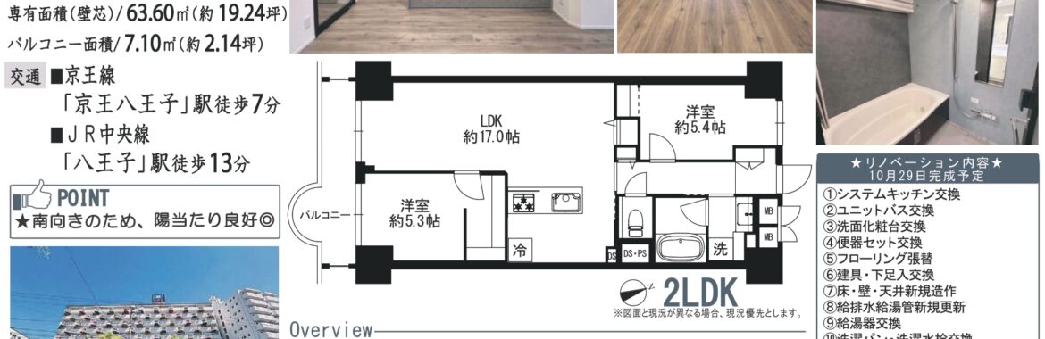 八王子セントラルマンション